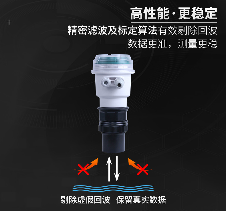 米科MIK-MP超聲波液位/物位計(jì)可有效剔除回波