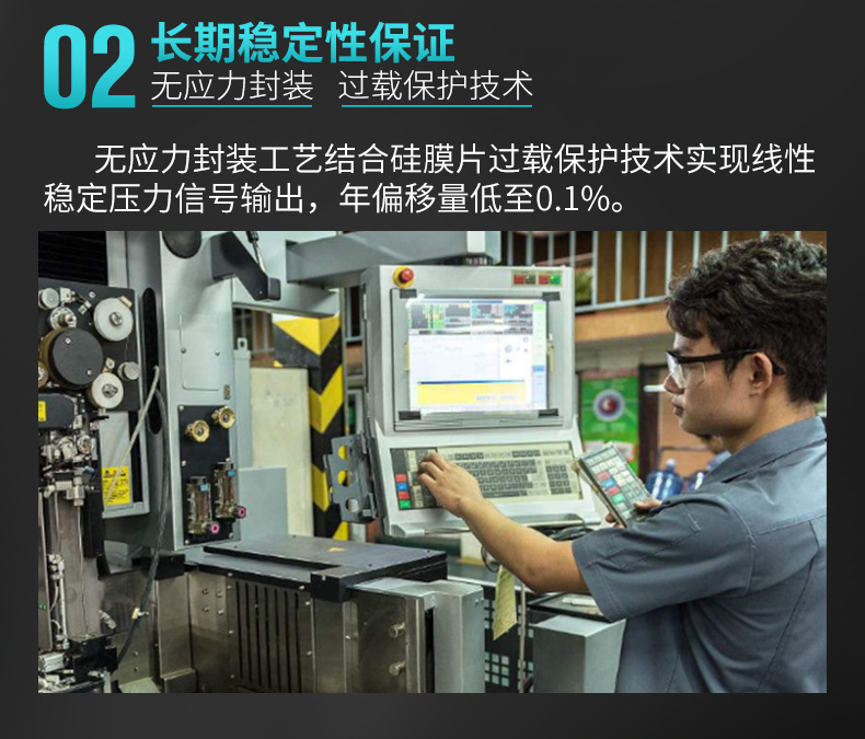 米科MIK-P3000高精度單晶硅壓力變送器長期穩(wěn)定