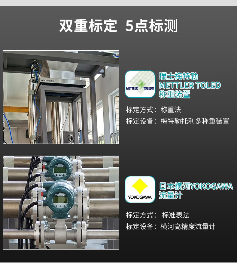 電磁流量計雙重標(biāo)定