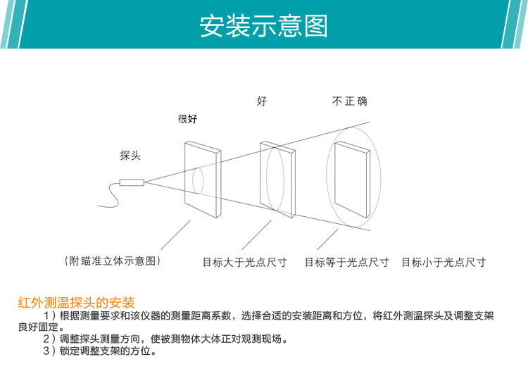 米科MIK-AS-10工業(yè)在線式短波紅外測(cè)溫儀產(chǎn)品安裝圖