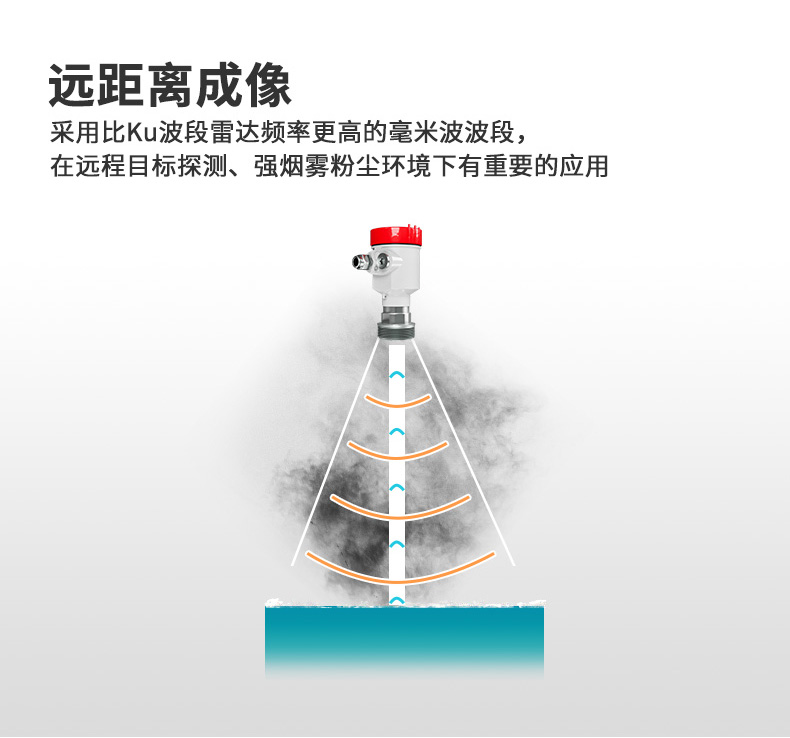 雷達水位計遠(yuǎn)距離成像.jpg