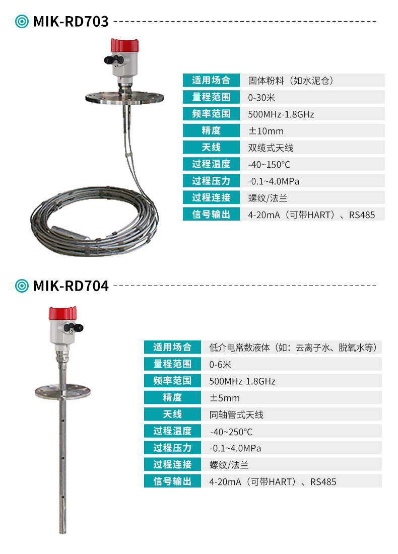 米科MIK-RD70系列智能導波雷達液位計參數(shù)