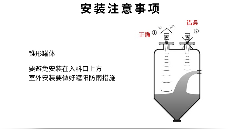 米科MIK-RD80系列智能低頻雷達液位計安裝注意事項