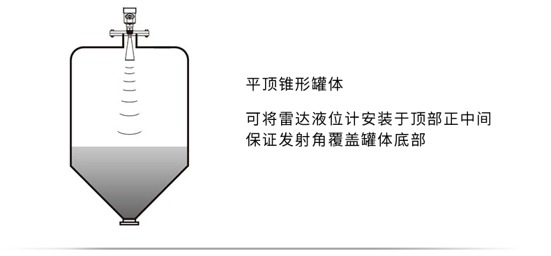 米科MIK-RD80系列智能低頻雷達液位計安裝