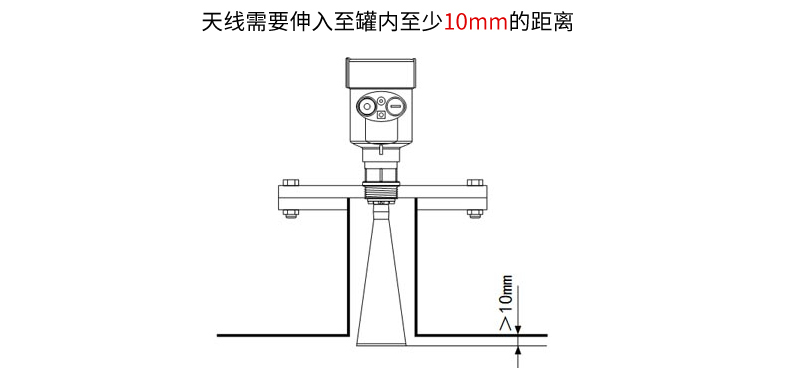 米科MIK-RD80系列智能低頻雷達液位計安裝