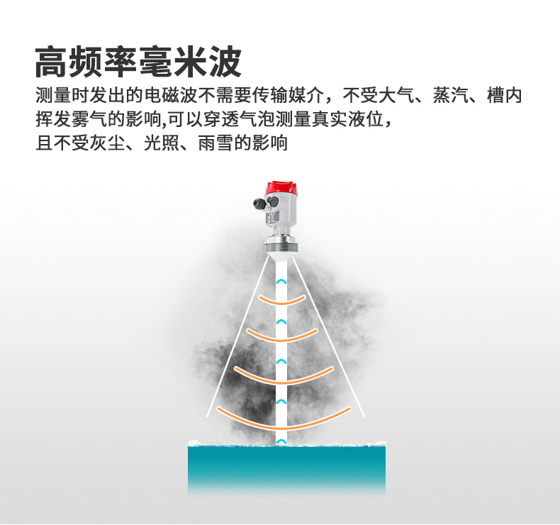 米科WSR200特點4