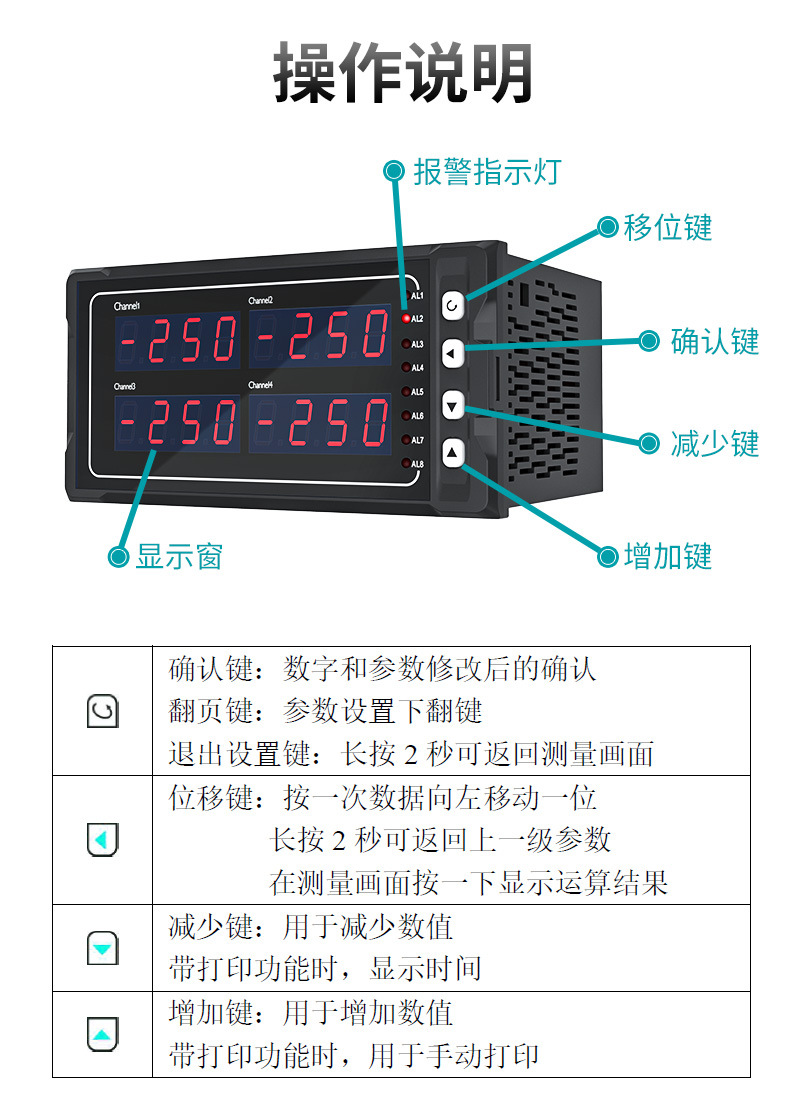米科MIK-2700多通道顯示控制儀操作說(shuō)明