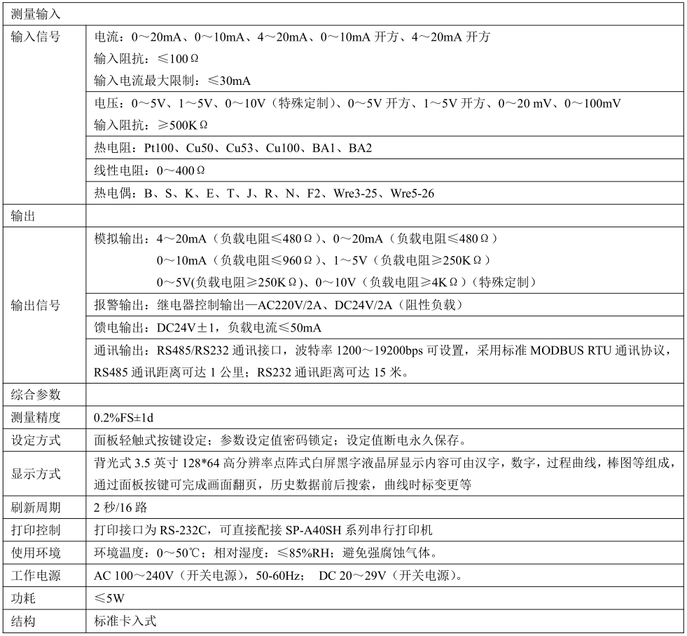 米科MIK-7700液晶多回路顯示儀技術參數(shù)