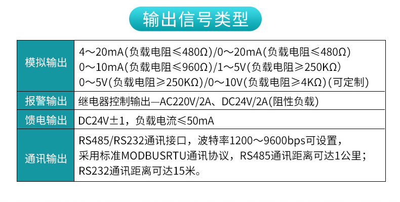 米科MIK-7610智能液晶流量積算儀輸出信號(hào)類(lèi)型