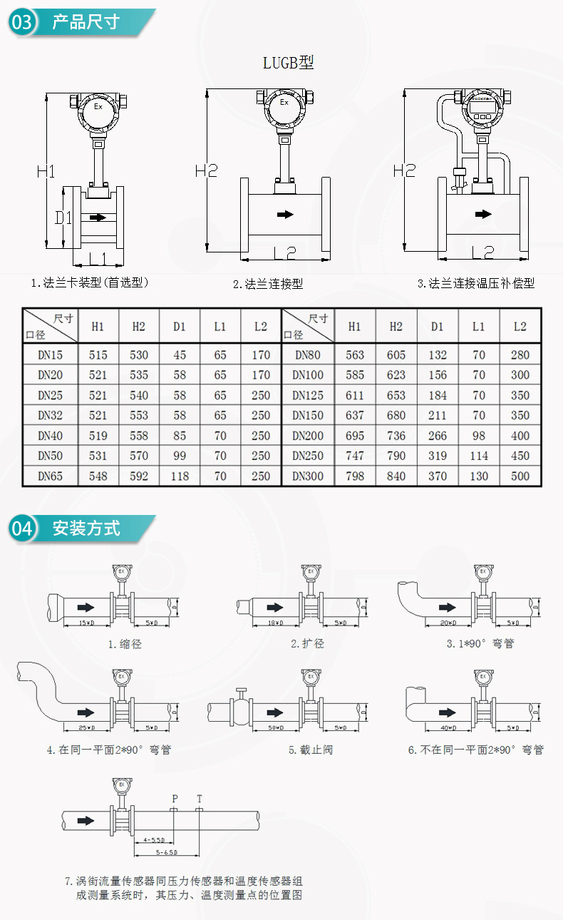 米科LUGB-MIK渦街流量計產(chǎn)品尺寸和安裝