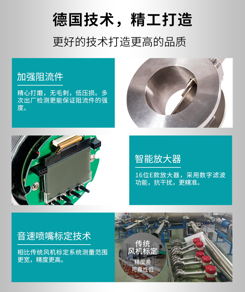 米科LUGB-MIK渦街流量計細(xì)節(jié)