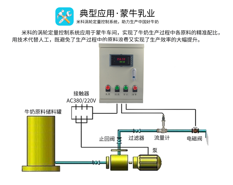 渦輪流量計(jì)LWGY-MIK應(yīng)用