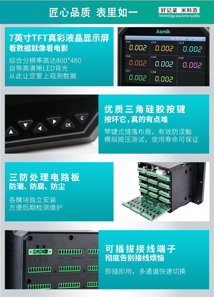 米科MIK-R6000F新款無(wú)紙記錄儀產(chǎn)品細(xì)節(jié)