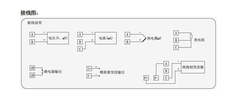 米科MIK-R6000C彩色無(wú)紙記錄儀接線圖