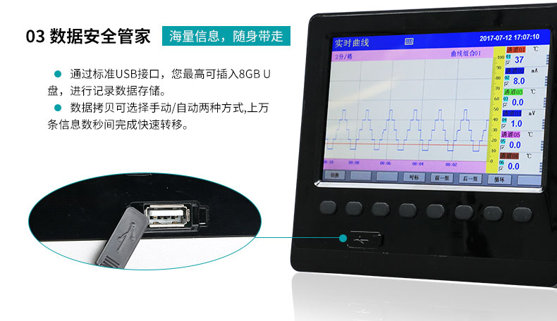 米科MIK-R6000C彩色無(wú)紙記錄儀數(shù)據(jù)安全管家