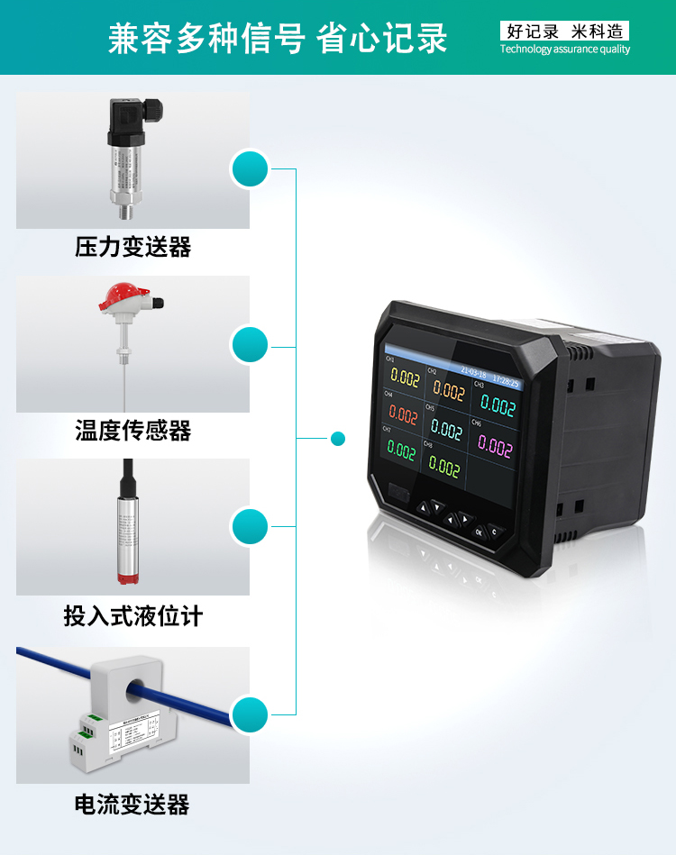 米科MIK-R6000F新款無(wú)紙記錄儀應(yīng)用