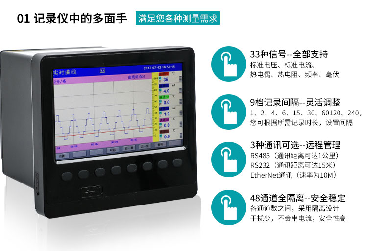 米科MIK-R6000C彩色無(wú)紙記錄儀滿足各種測(cè)量需求
